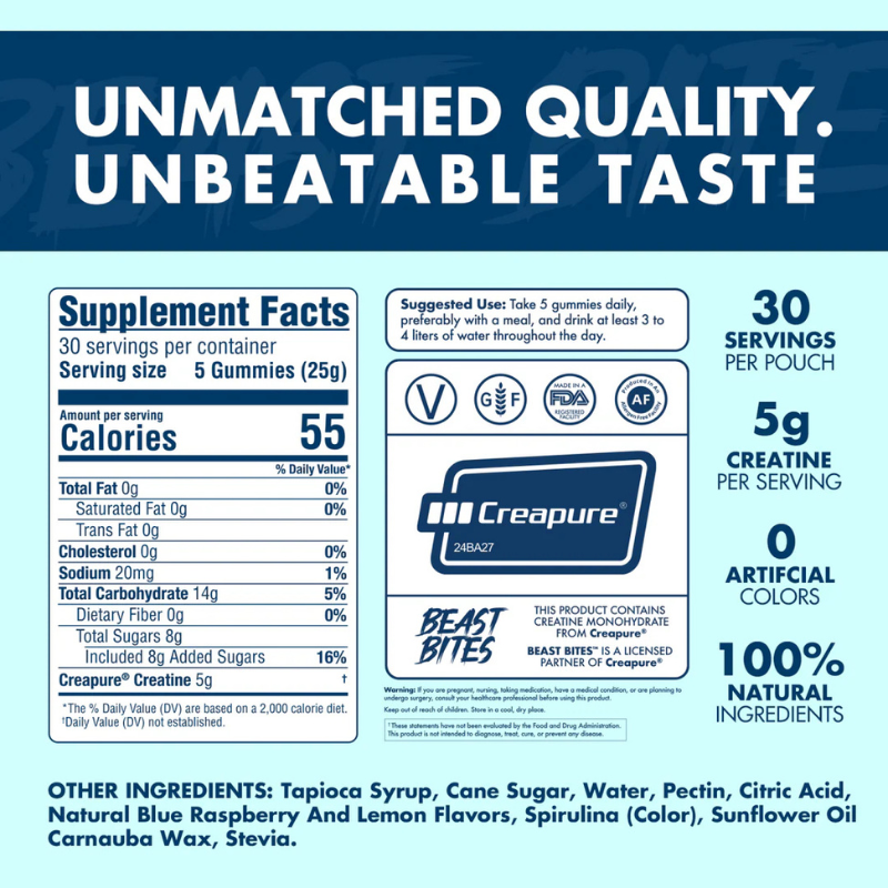 Beast Bites Gummies De Creatina- Fuerza y recuperación